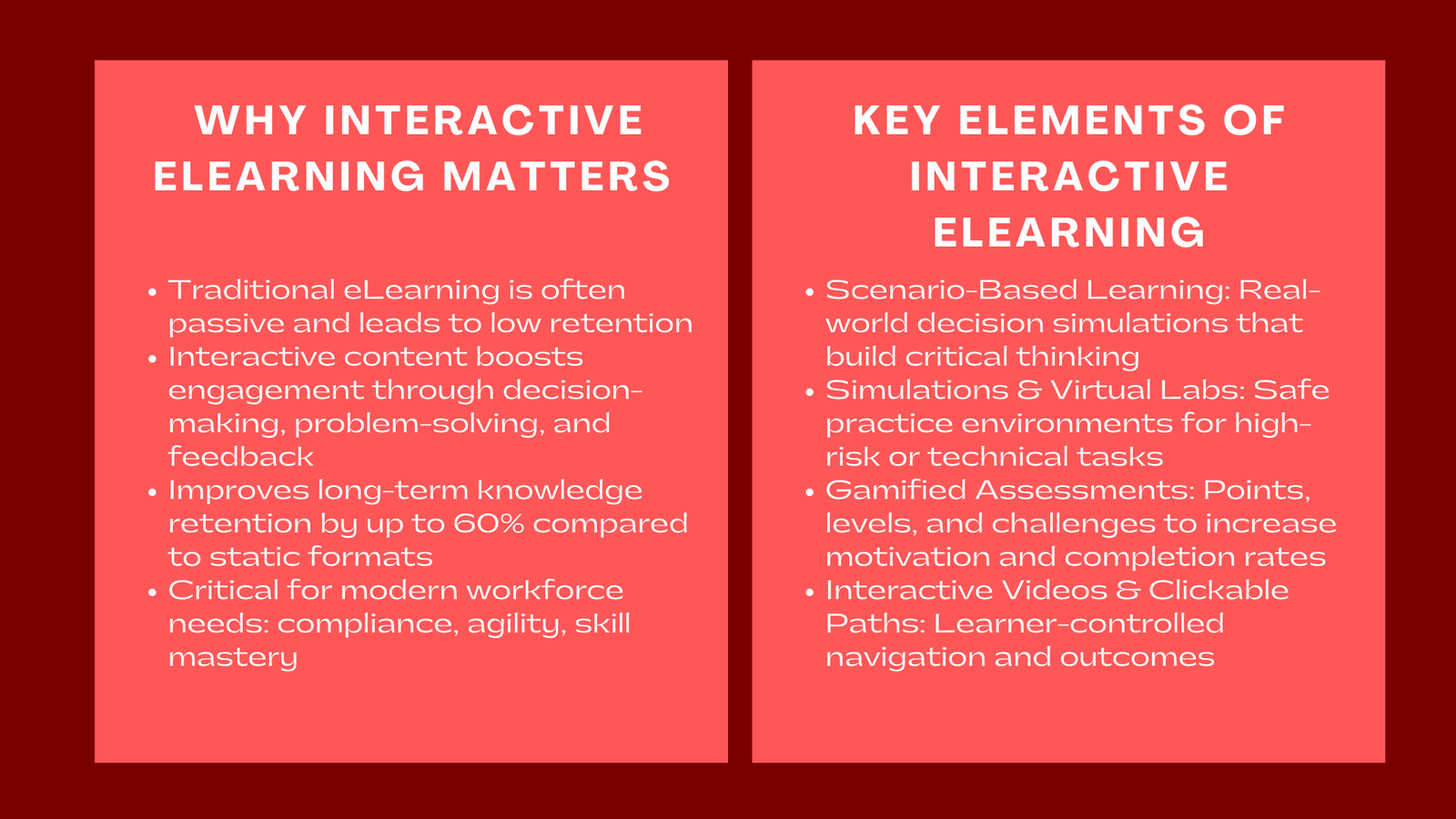 Interactive eLearning Content Boosting Knowledge Retention