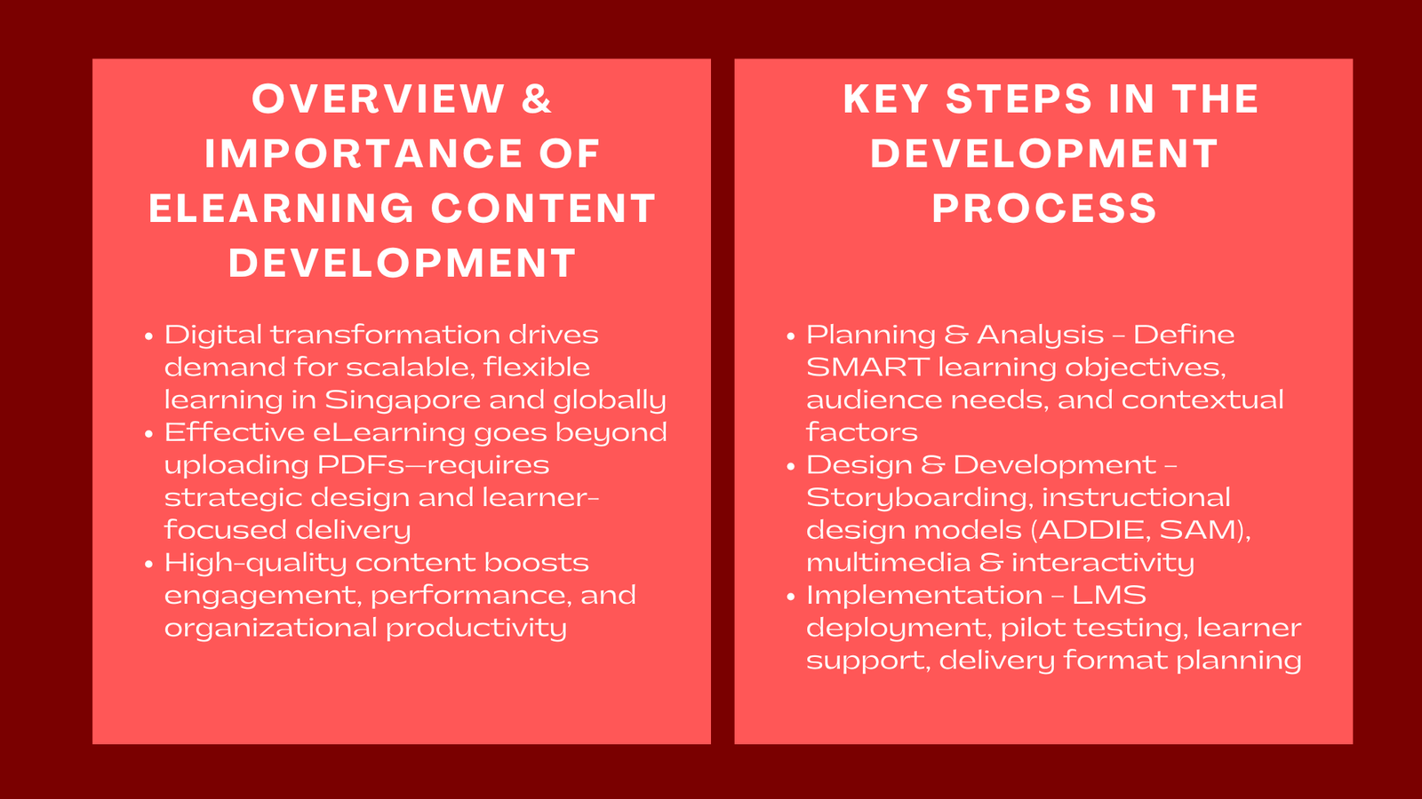 Step-by-Step Guide to eLearning Content Development