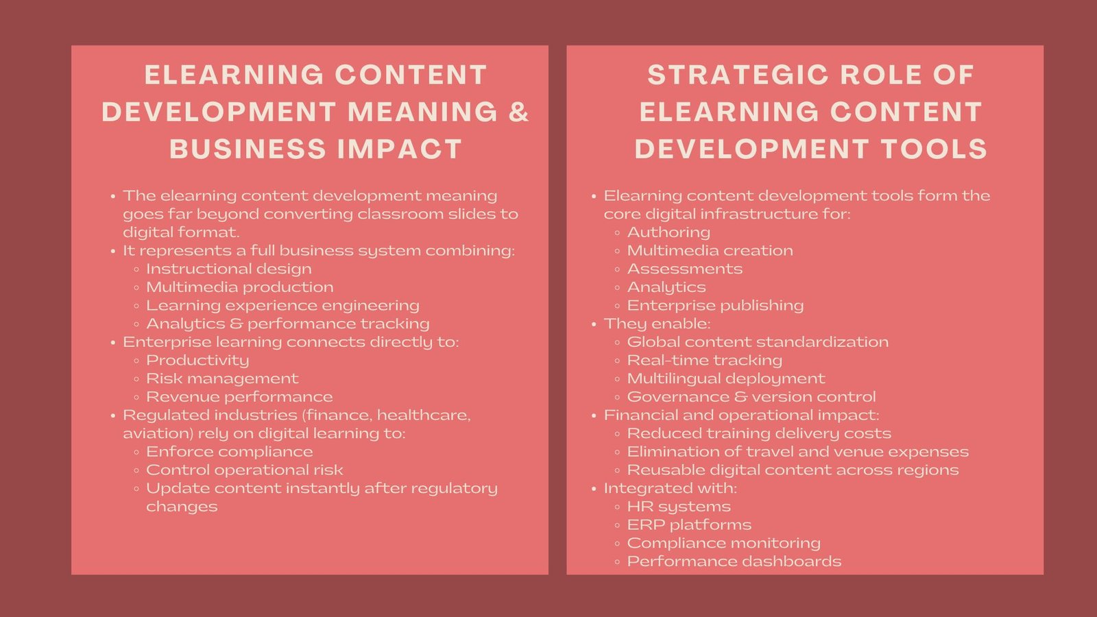 Professional Digital Learning Design Certification