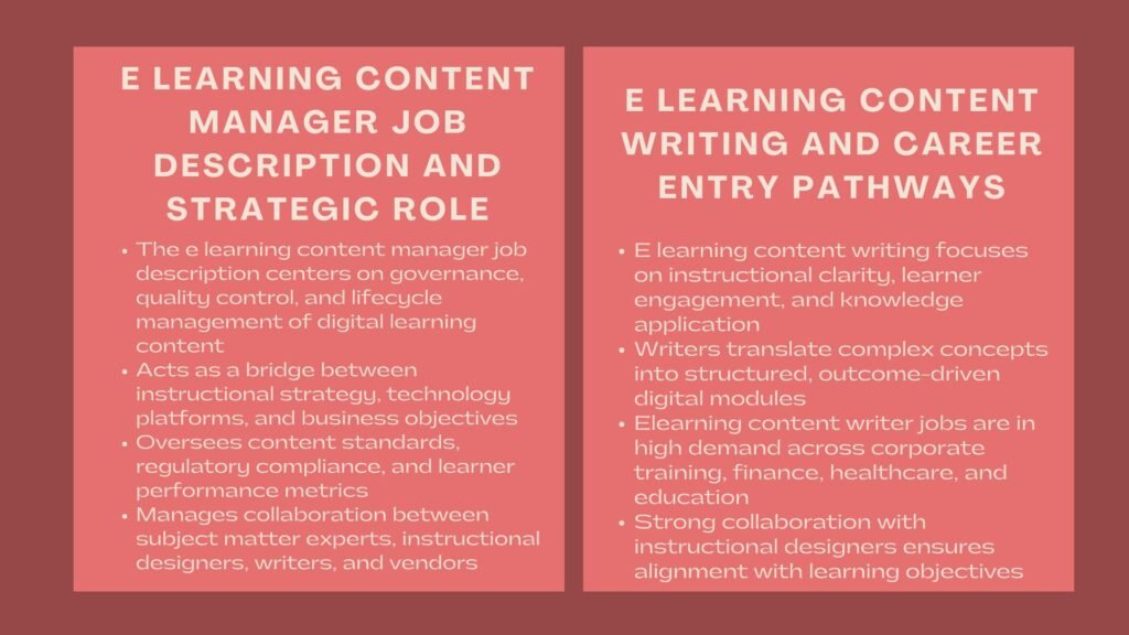 Understand E Learning Content Careers