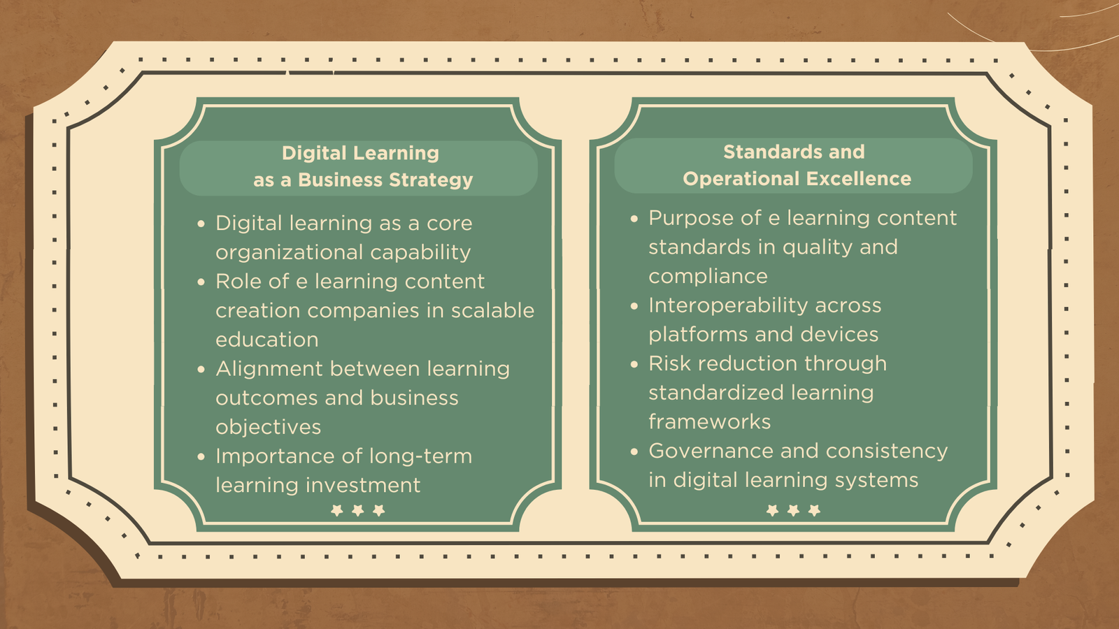 Building Scalable eLearning Ecosystems for Business