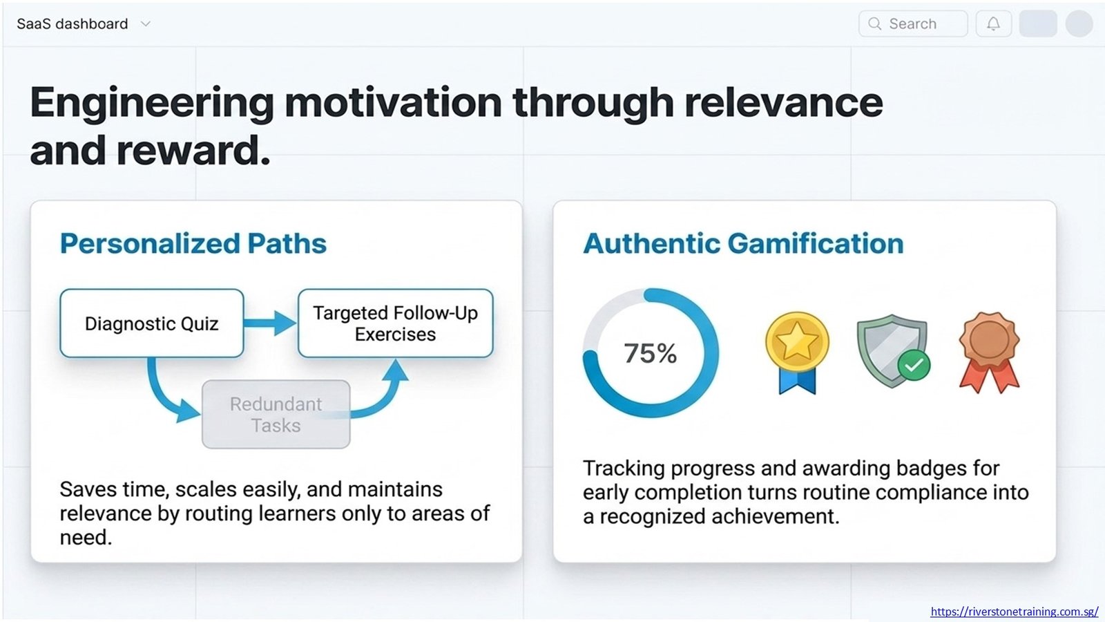 Interactive E-Learning Content
