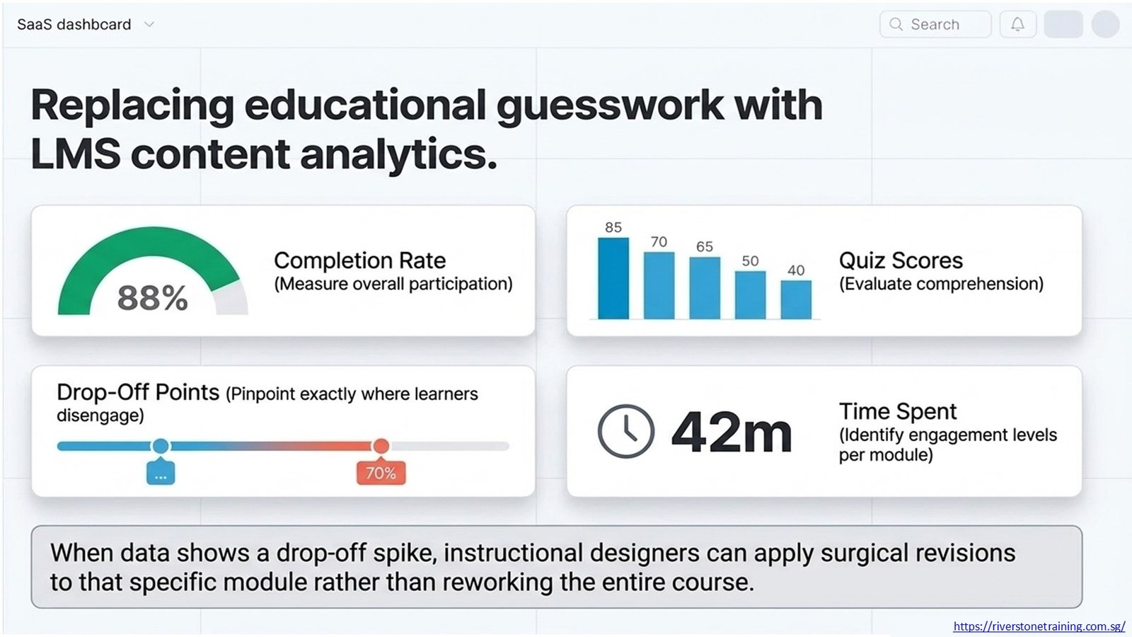 Interactive E-Learning Content