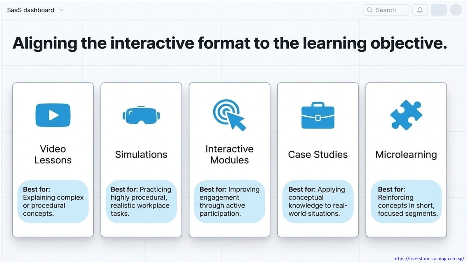 Interactive E-Learning Content